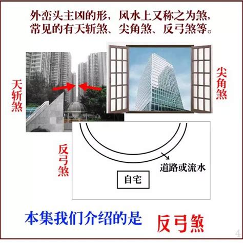 反弓煞 化解|什么是反弓煞？如何化解反弓煞对建筑物的影响？